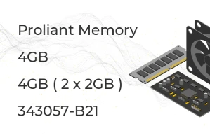 HP 4-GB PC2-3200 SDRAM KIT (2 x 2GB)