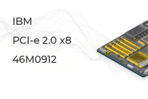 IBM 6G Performance Optimized HBA