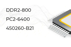 HP 2-GB Dual Rank Memory Kit