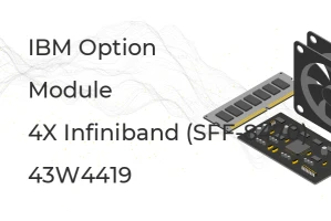 IBM 4X InfiniBand PT Module